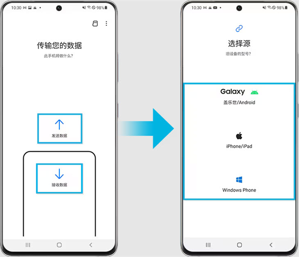s换机助手安卓版