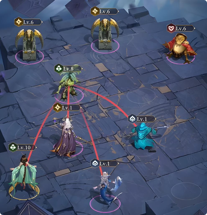 《不朽箴言》芙蕾雅技能图鉴