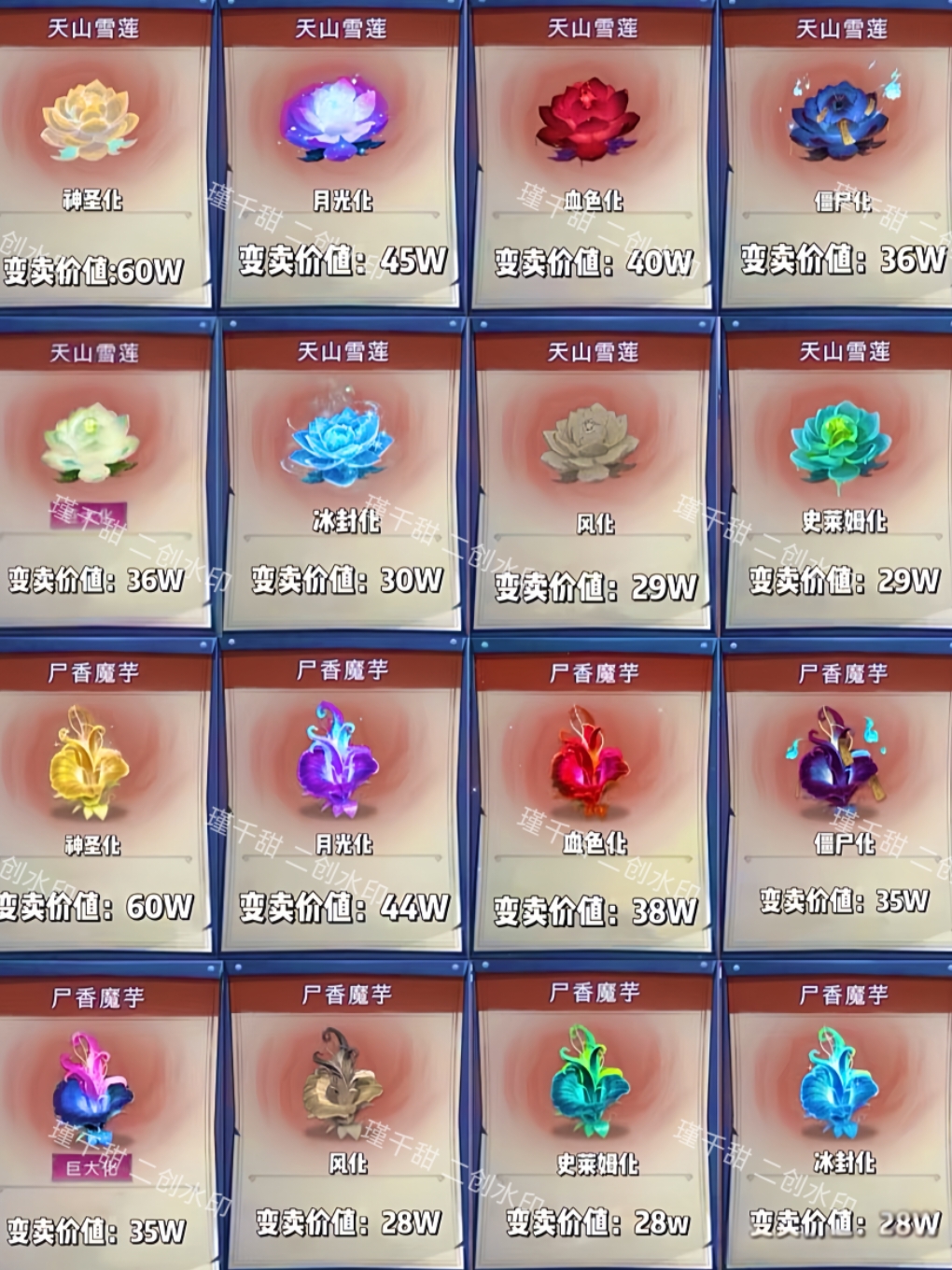 《超自然行动组》农场玩法攻略