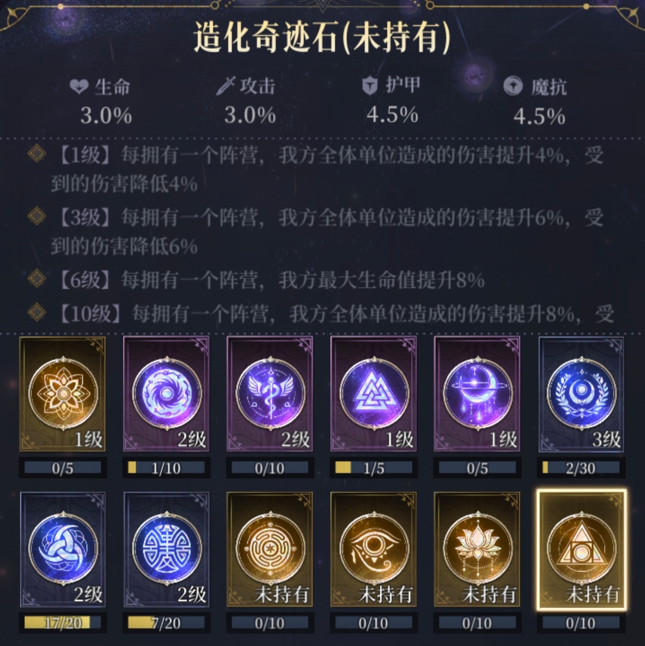 《不朽箴言》命轮系统图腾详解