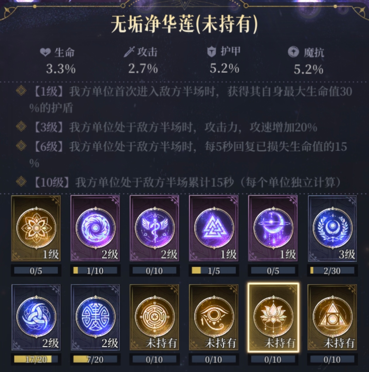 《不朽箴言》命轮系统图腾详解