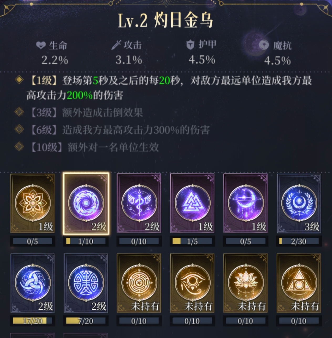 《不朽箴言》命轮系统图腾详解