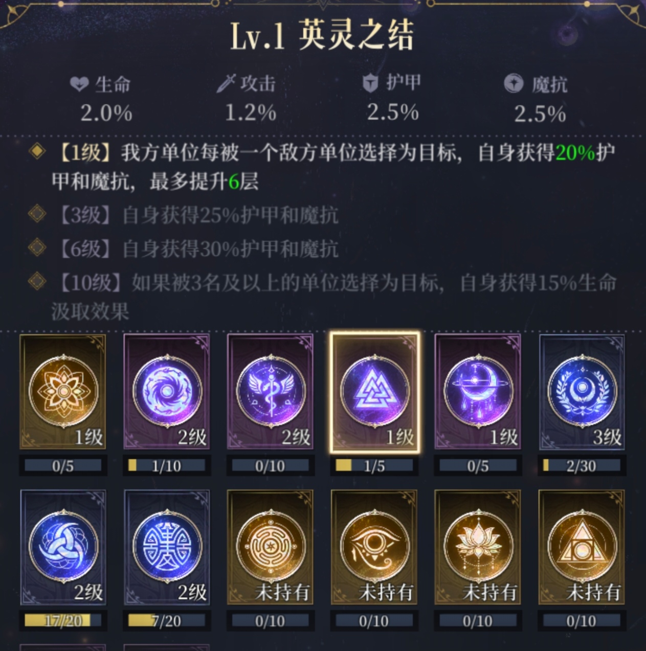 《不朽箴言》命轮系统图腾详解