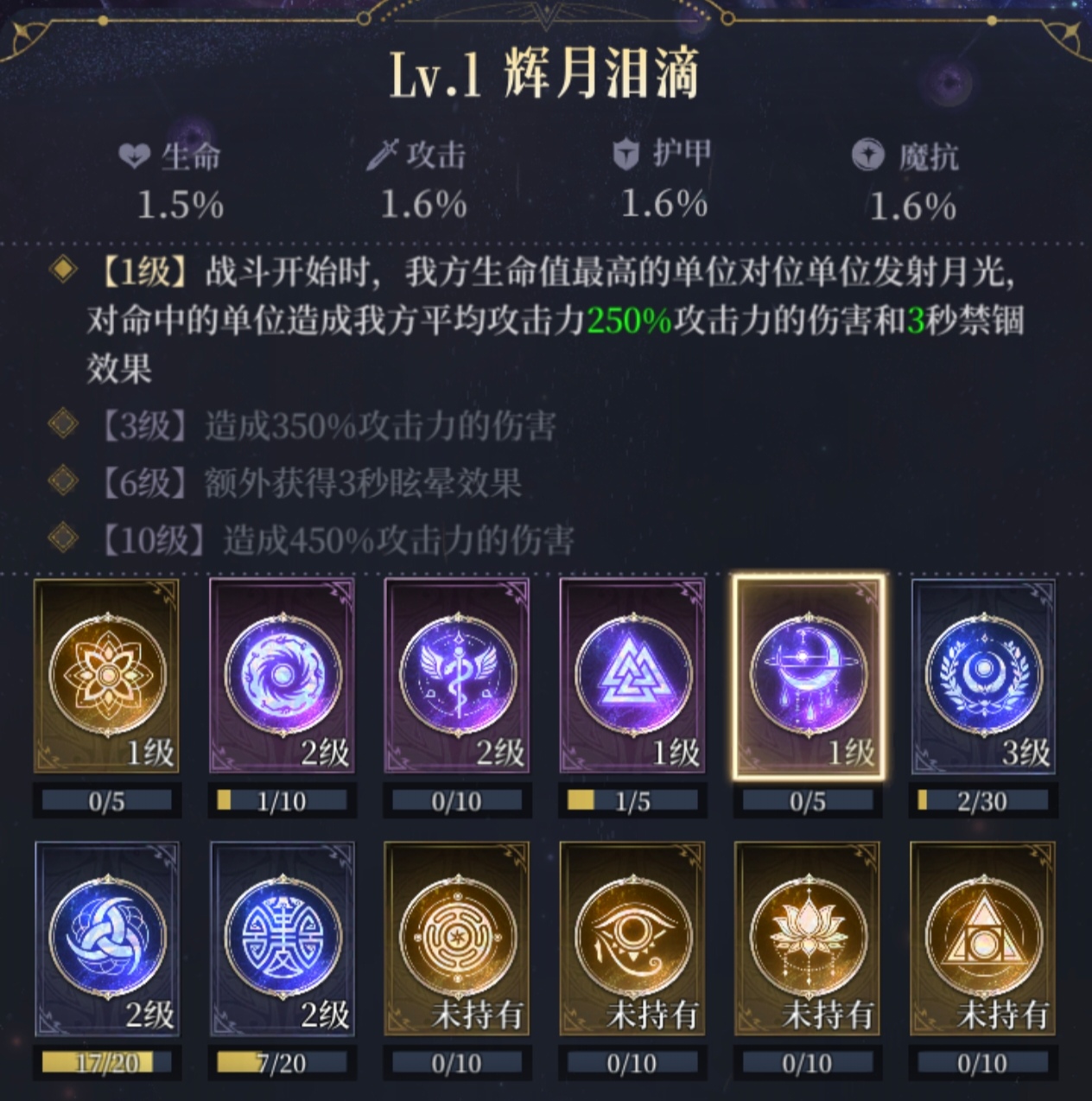 《不朽箴言》命轮系统图腾详解