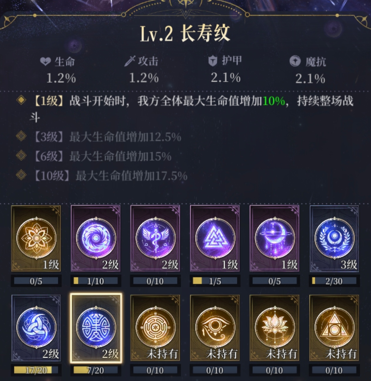 《不朽箴言》命轮系统图腾详解