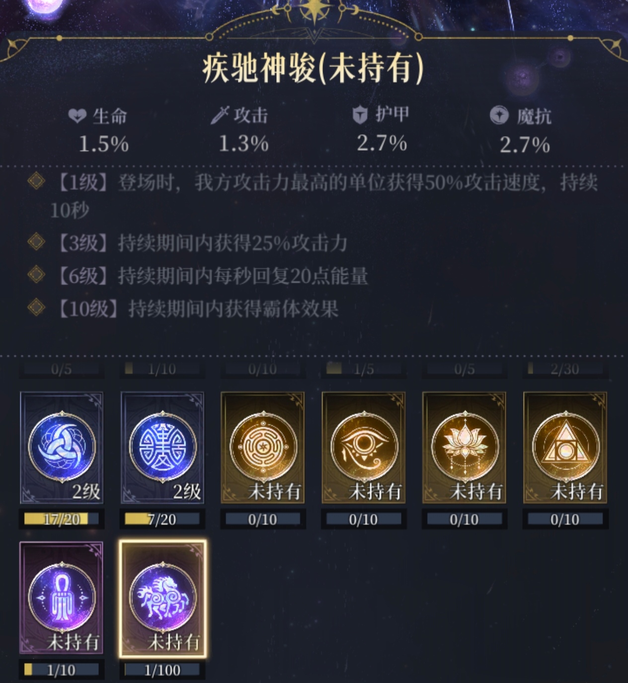 《不朽箴言》命轮系统图腾详解