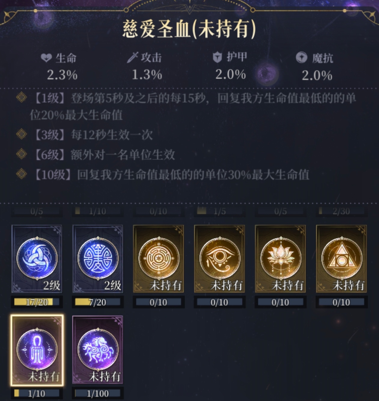 《不朽箴言》命轮系统图腾详解