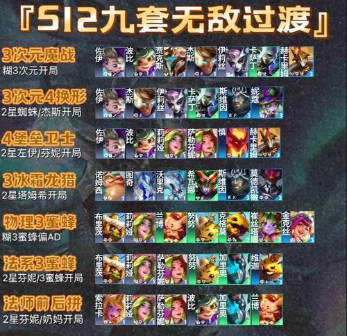 《刀塔传奇》魔免6攻略（打造无敌阵容）