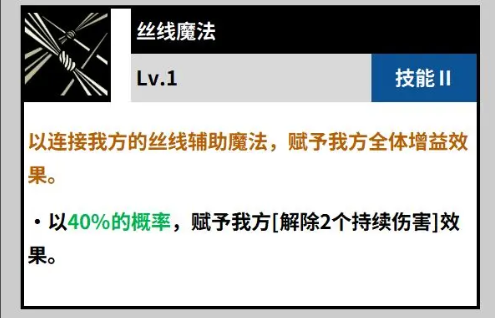 《黑色四叶草魔法帝之道》凡妮莎技能图鉴