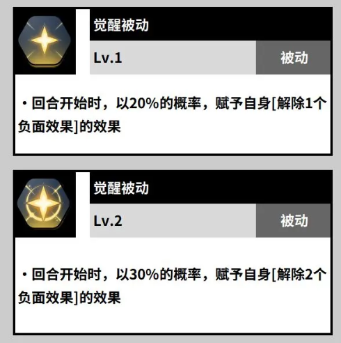 《黑色四叶草魔法帝之道》凡妮莎技能图鉴