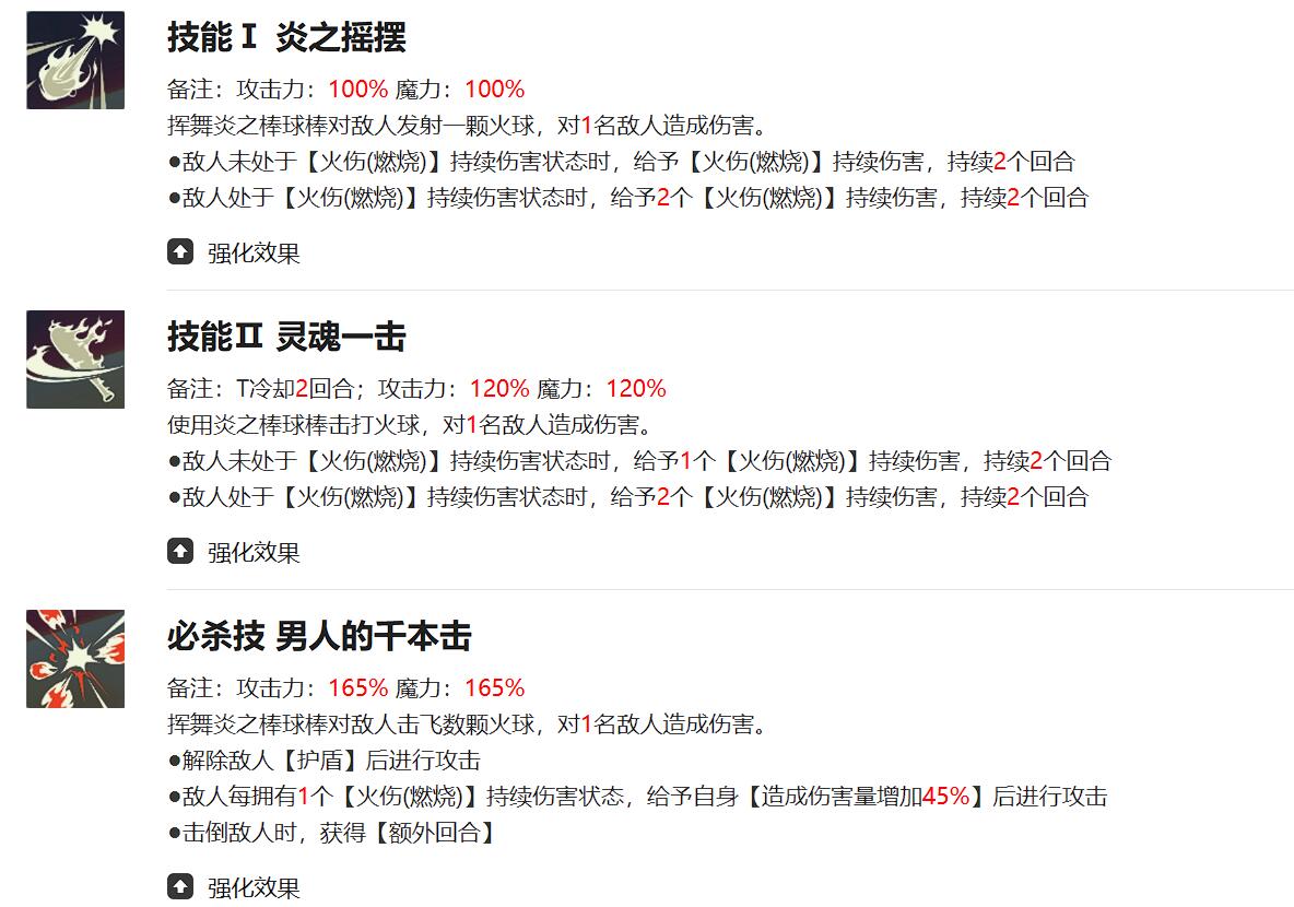 《黑色四叶草魔法帝之道》玛格那介绍