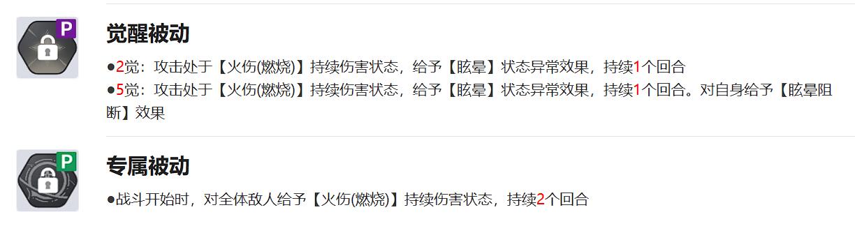 《黑色四叶草魔法帝之道》玛格那介绍