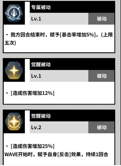 《黑色四叶草魔法帝之道》夜见技能图鉴