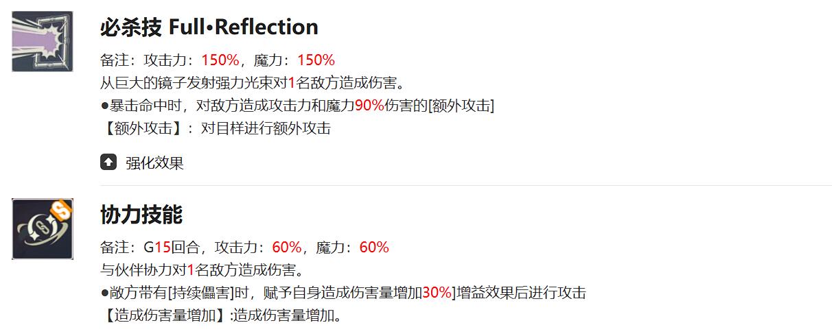 《黑色四叶草魔法帝之道》戈休玩法介绍