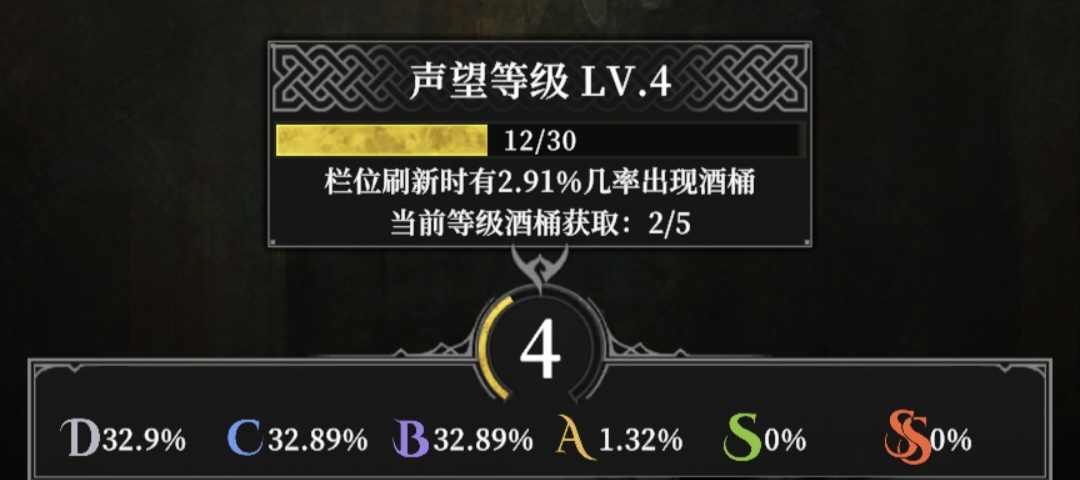 《地下城堡4骑士与破碎编年史》新手开荒必看攻略