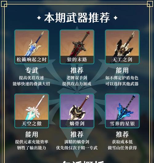 原神优菈几命性价比最高（探究优菈各个命之间的优缺点）