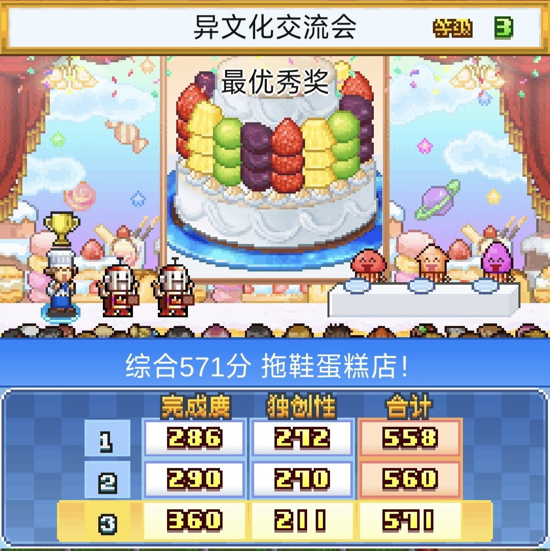 《创意蛋糕店》异文化交流会13关攻略