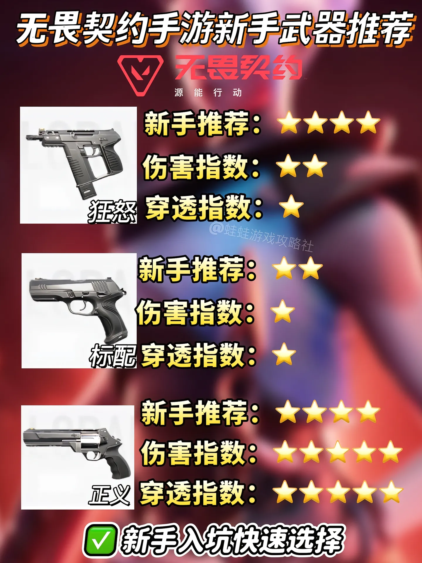 《无畏契约源能行动》新手武器推荐