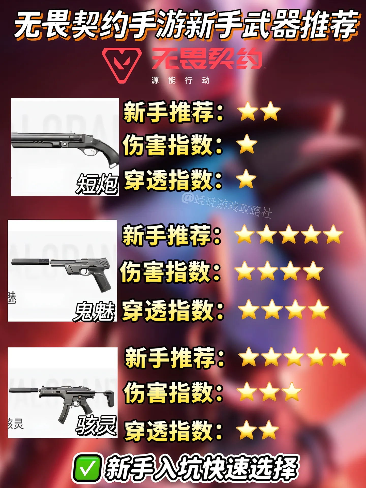 《无畏契约源能行动》新手武器推荐