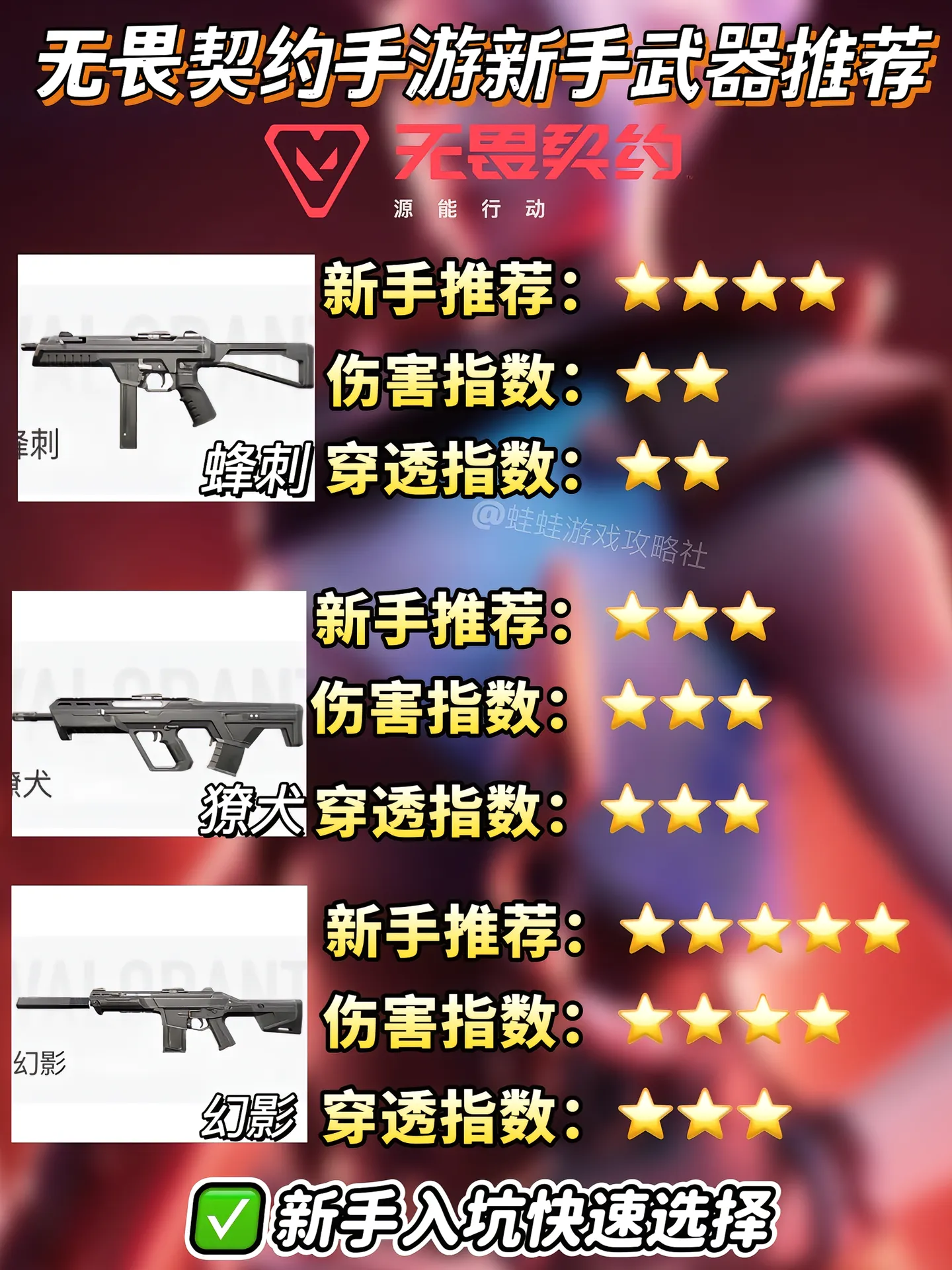 《无畏契约源能行动》新手武器推荐