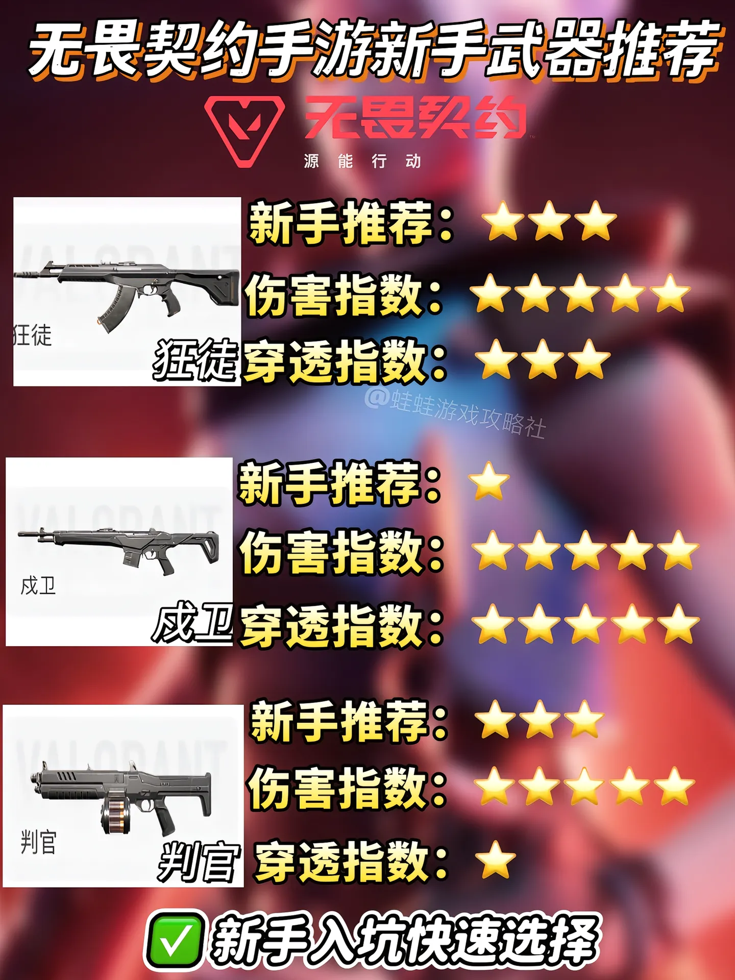 《无畏契约源能行动》新手武器推荐