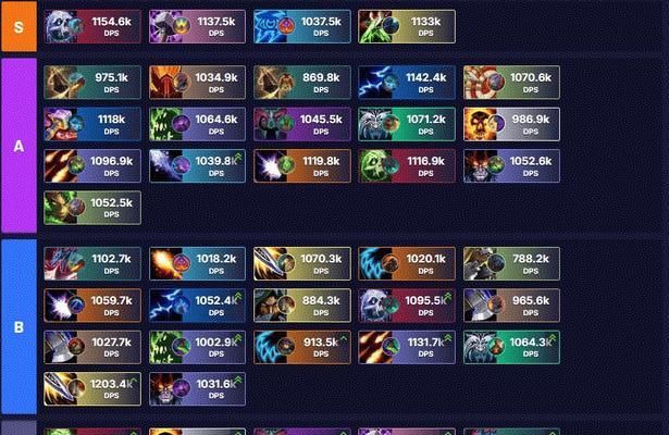 魔兽世界采矿专业专精技能在哪里学习？学习条件是什么？