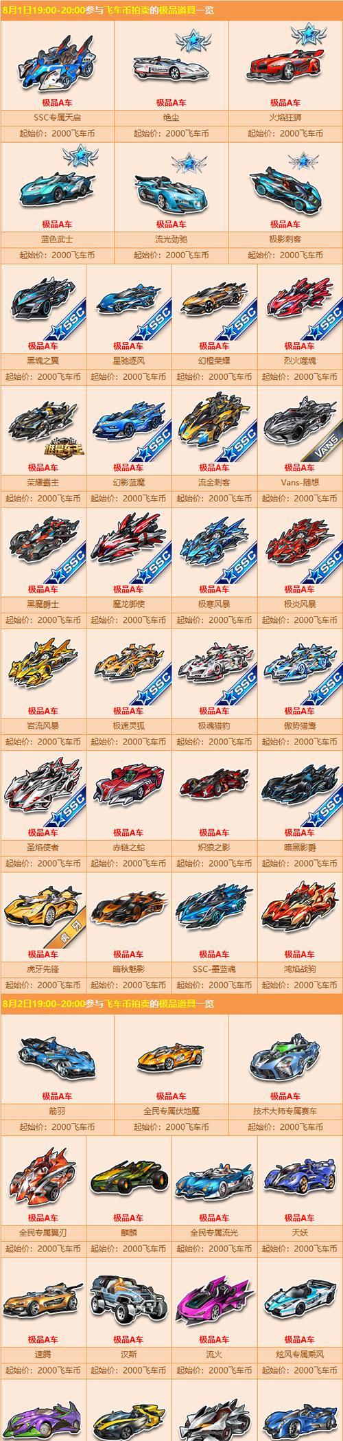 极品飞车21如何领取换车奖励？