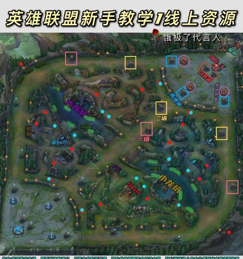 英雄联盟大漠荒原地图的玩法有哪些？