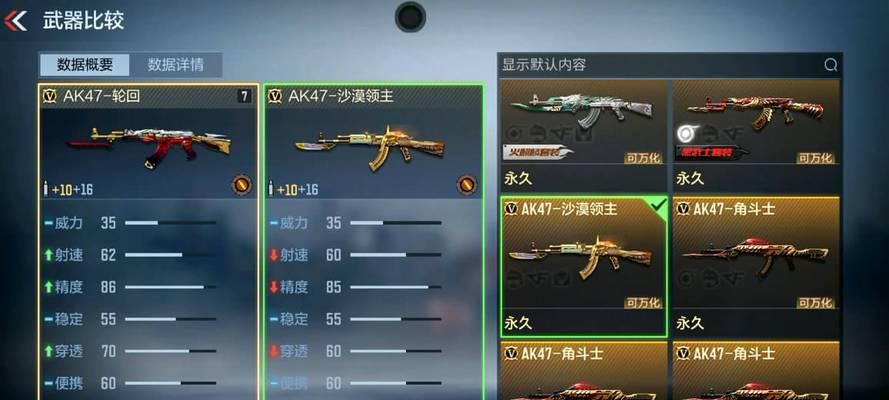 穿越火线赞赏枪械有什么好处？