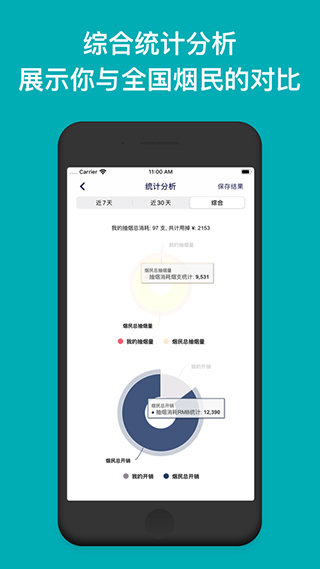 今日抽烟手机版