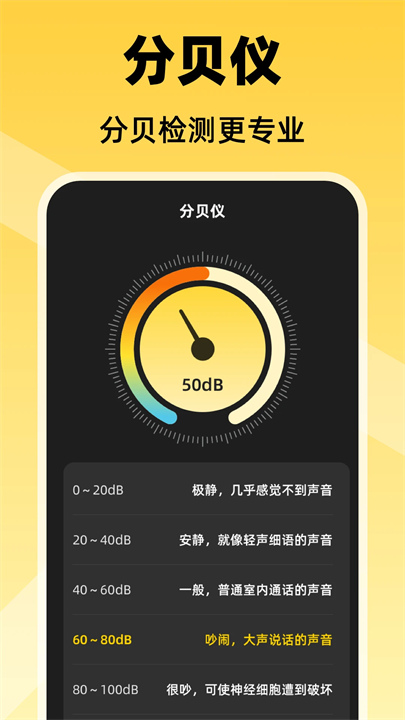 光强仪测量仪器
