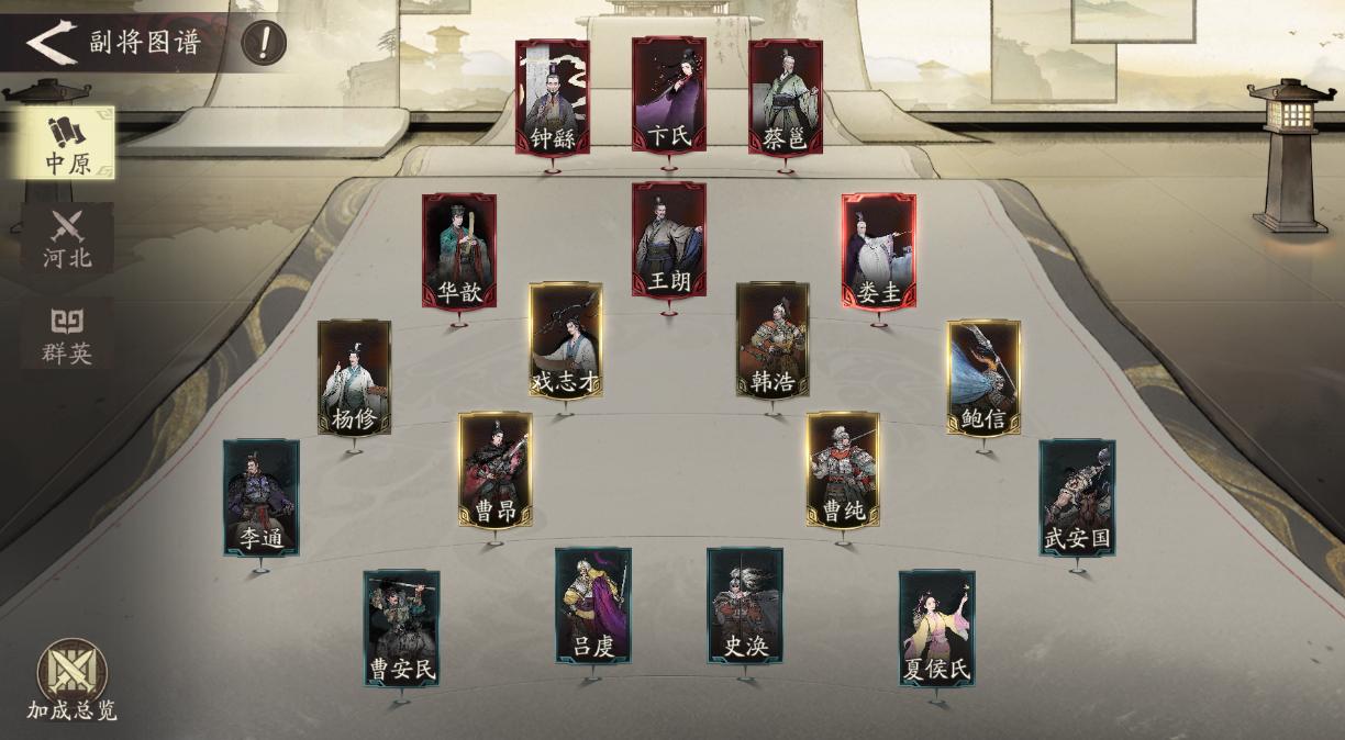 《三国望神州》副将一览