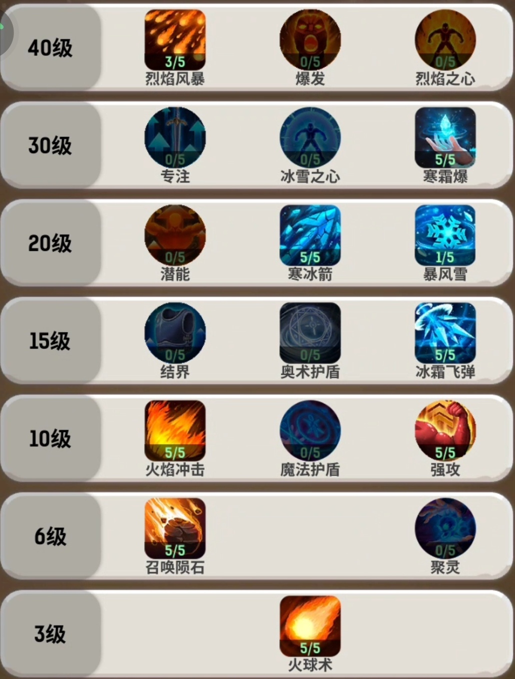 《魔力佣兵团》经验效率获取攻略