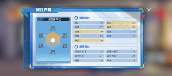 《队长小翼王牌对决》佐野满技能介绍