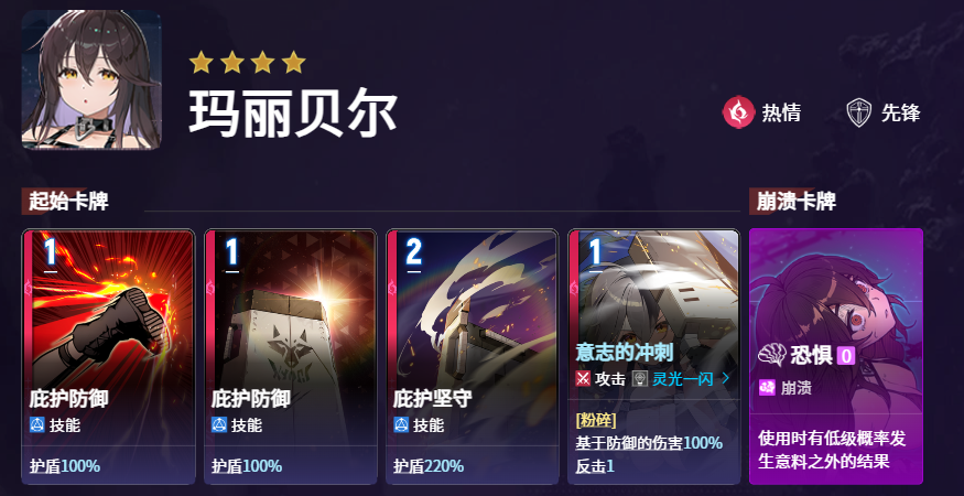 《卡厄思梦境》麦格纳阵容搭配攻略