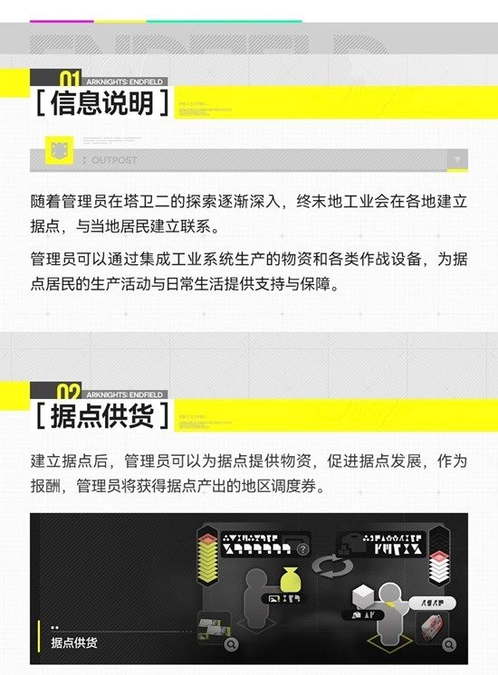 《明日方舟终末地》地区建设系统玩法介绍