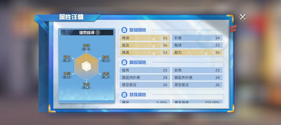 《队长小翼王牌对决》若岛津健介绍