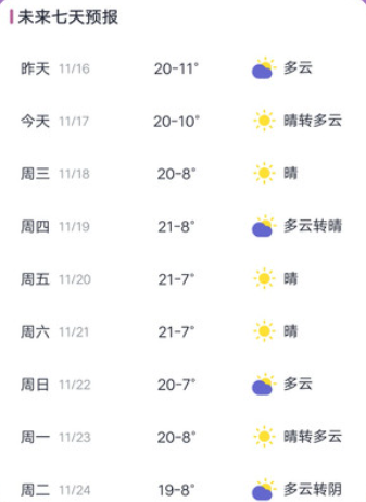 天气吧实时天气预报
