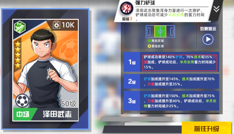 《队长小翼王牌对决》人物特性介绍