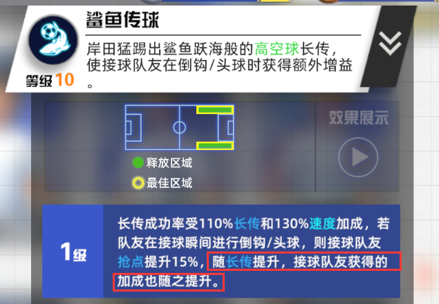 《队长小翼王牌对决》人物特性介绍