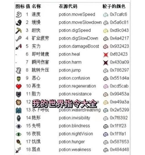 我的世界领地传送点设置指令一览（简单易学）