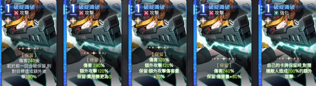 《卡厄思梦境》保留队搭配攻略