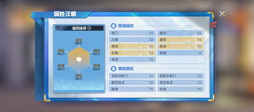 《队长小翼王牌对决》西尾浩司介绍