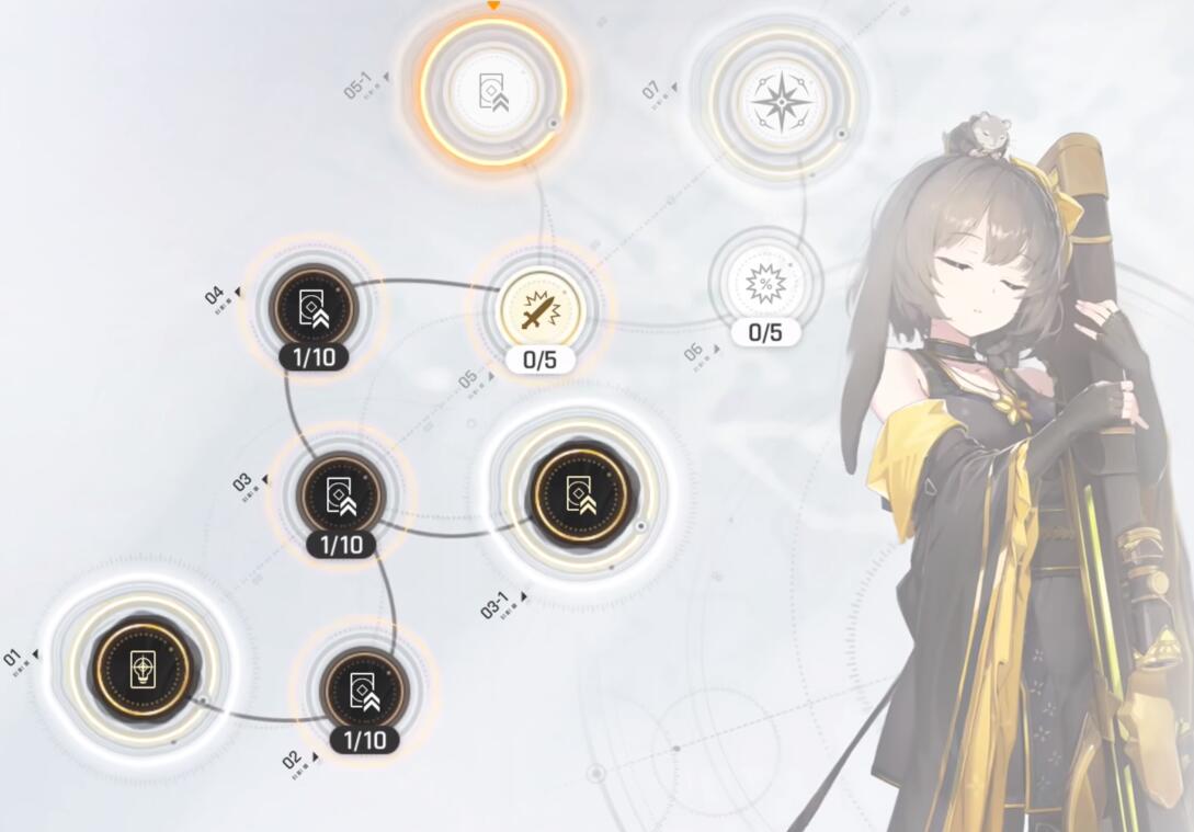 《卡厄思梦境》40级进阶攻略