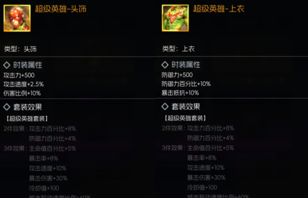 《街机恐龙》时装介绍