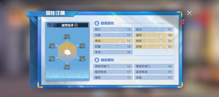 《队长小翼王牌对决》次藤洋介绍