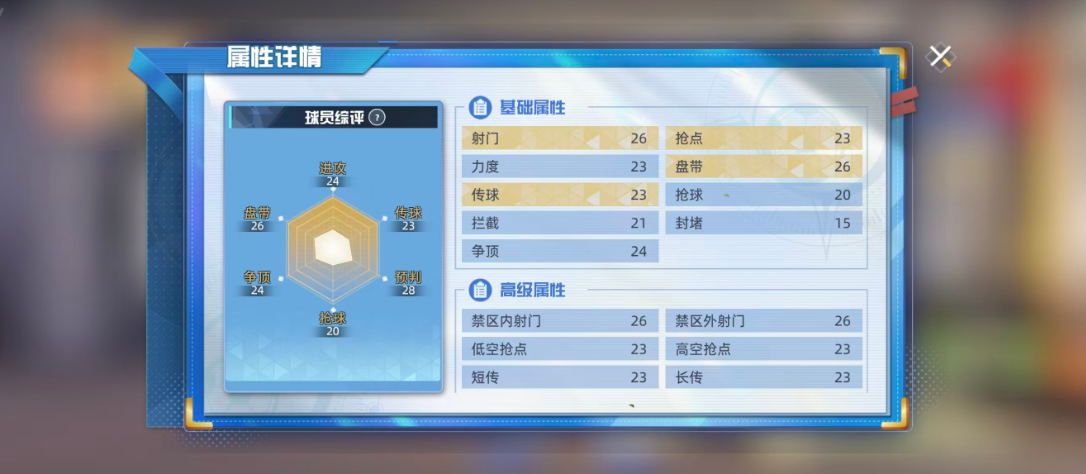 《队长小翼王牌对决》大空翼介绍