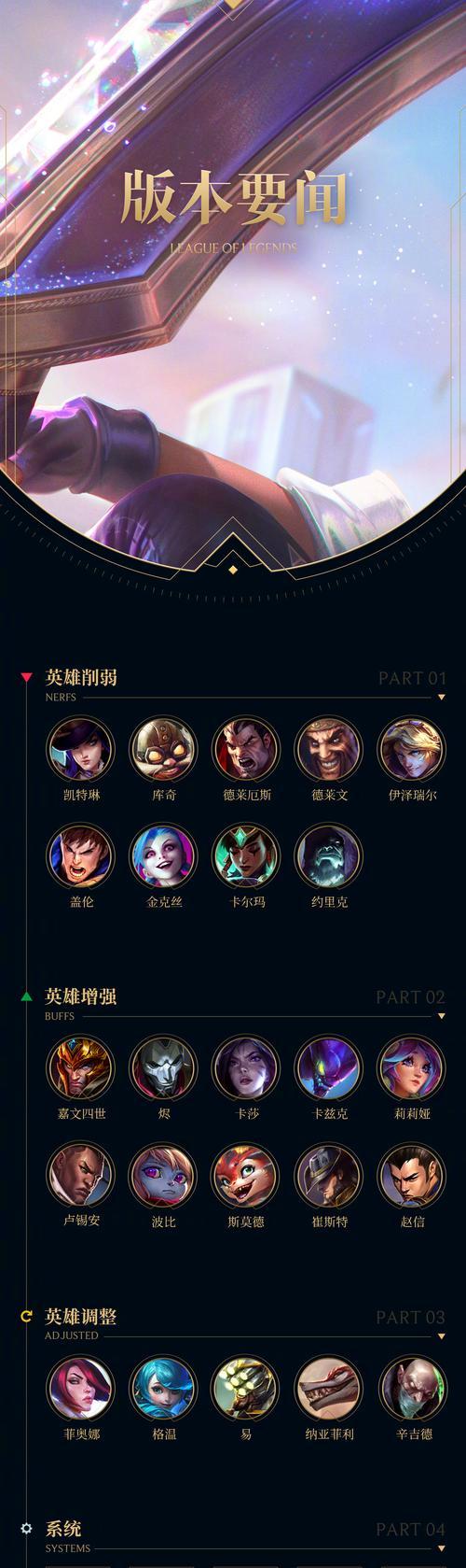 英雄联盟游戏内有哪些感情戏元素？它们的含义是什么？