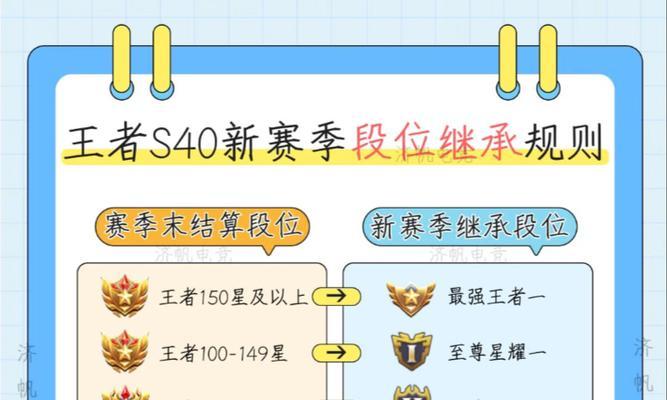 王者荣耀中王者段位如何更换路线？