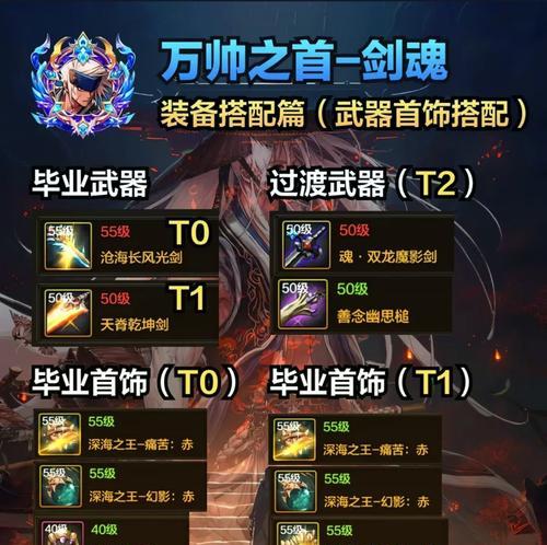 地下城与勇士中获得的装备如何处理？装备处理的最佳方式是什么？